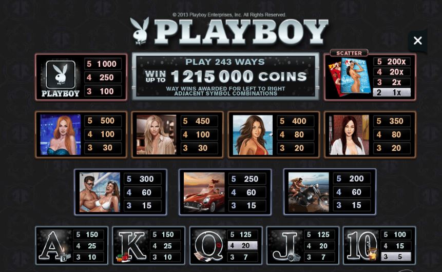 symbols playboy slot